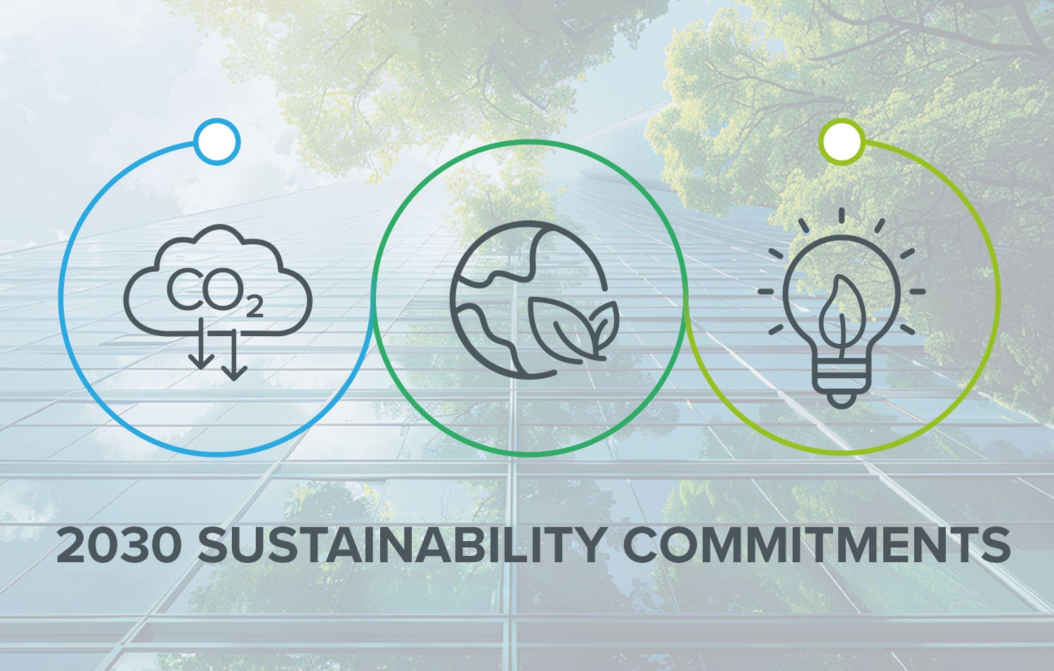 Gemeinsam die Zukunft gestalten: AL-KO Airtech folgt den 2030 Sustainability Commitments